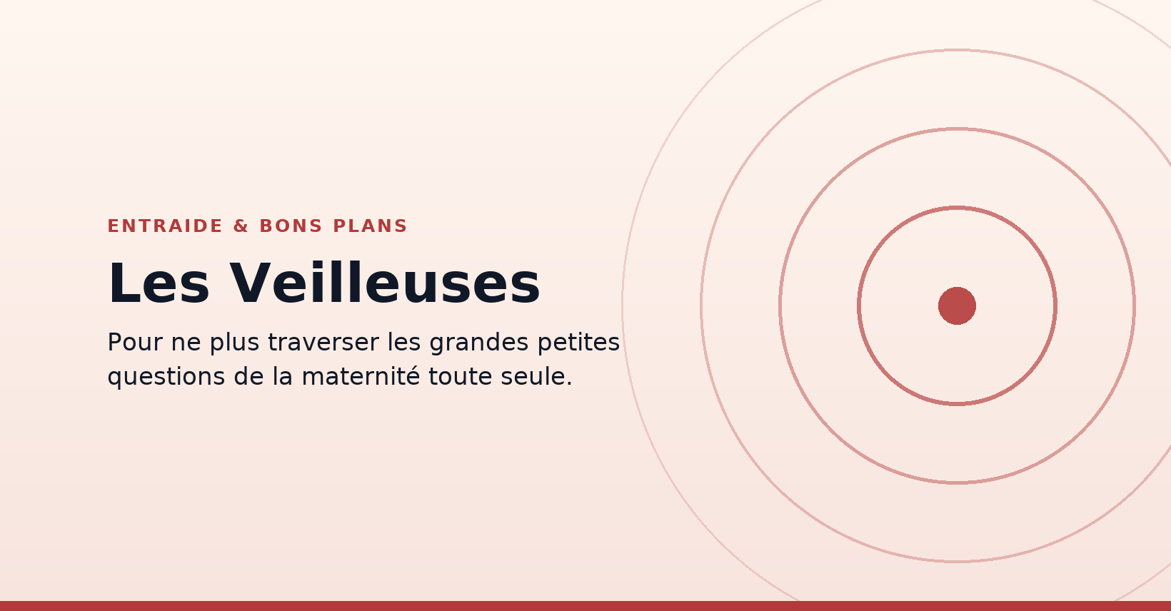 Les Veilleuses